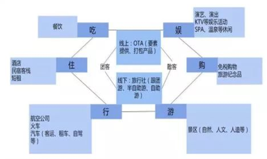 Image in a image block